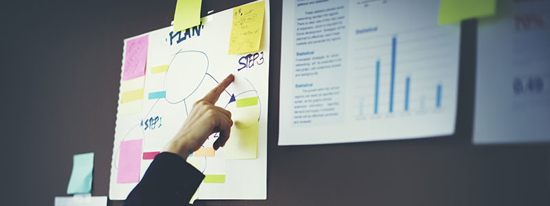 lean management